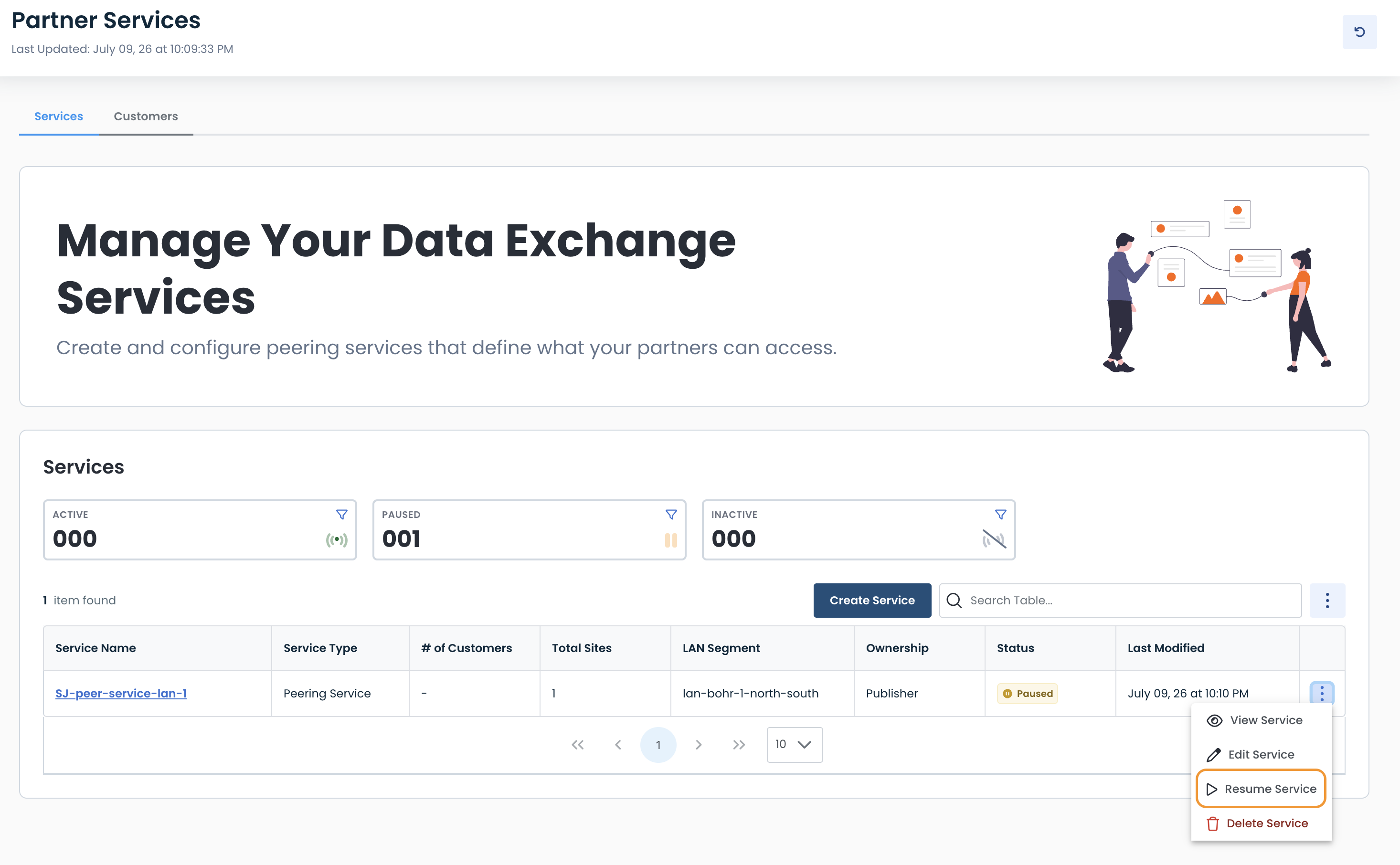 Overview of data exchange services management with active, paused, and inactive service statuses.